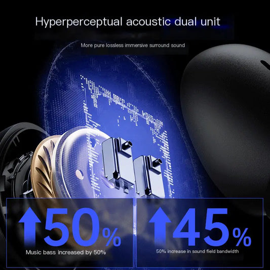 Linklike Halo 6 Microphone Active Noise Cancelling TWS Oortjes