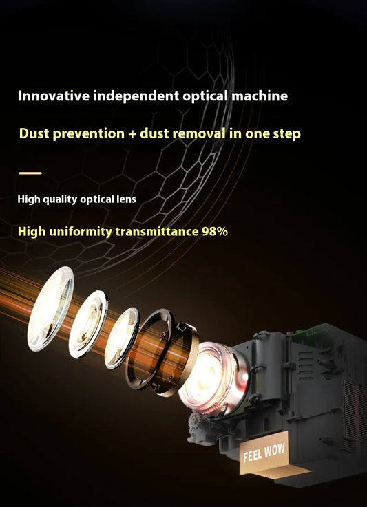 Home Smart HD WiFi Projector met Schermspiegeling